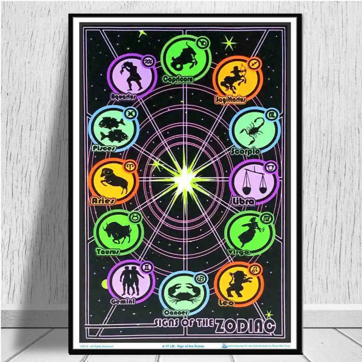 " signs of the zodiac" poster